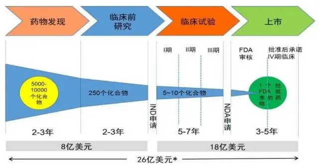 如何用算力发展生物医药领域新质生产力？安腾超算的经验值得借鉴